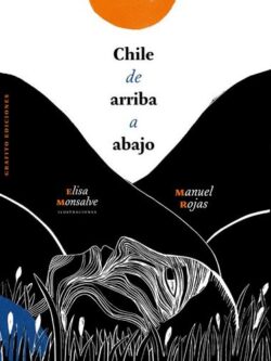 Chile de arriba a abajo
